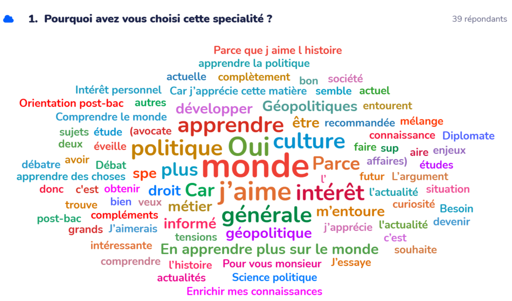 Nuage de mots des réponses à la question Pourquoi avez-vous choisi cette spécialité, 39 répondants